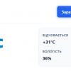 Погода у місті Харків