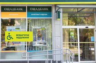 Ощадбанк у Чернігові: адреси, телефони, графік роботи відділень