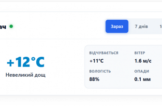 Погода у місті Бахмач