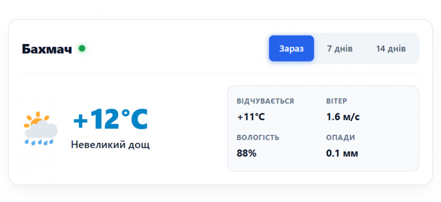 Погода у місті Бахмач