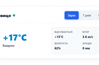 Погода у місті Бобровиця