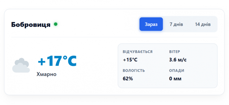 Погода у місті Бобровиця