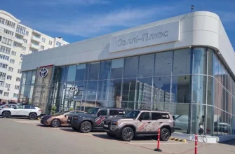 Соллі Плюс у Чернігові: адреси, контакти та графік роботи автоцентрів
